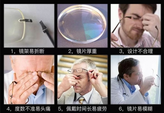 老花眼是怎么形成的？應(yīng)該如何治療？