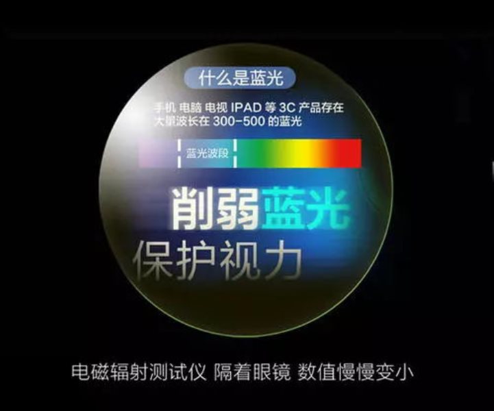 防藍(lán)光老花鏡 防藍(lán)光老花鏡