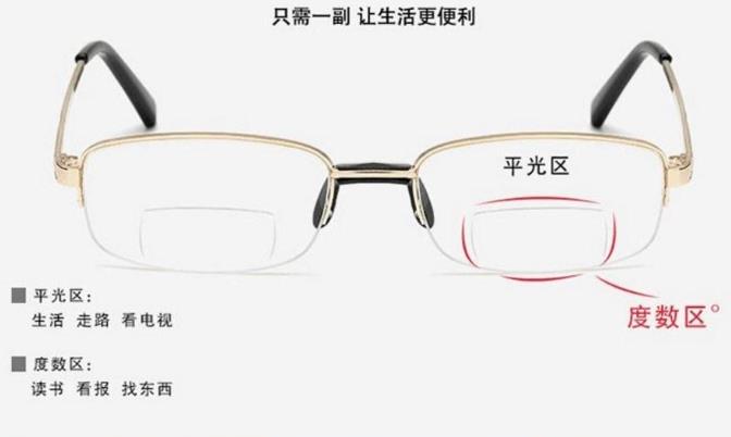 漸進(jìn)老花鏡對眼睛好不好？