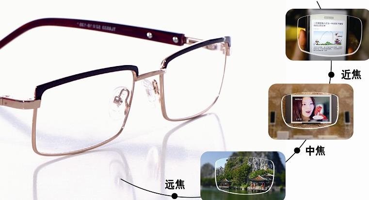 哪些人需要帶多焦鏡，漸進(jìn)多焦鏡好在哪？