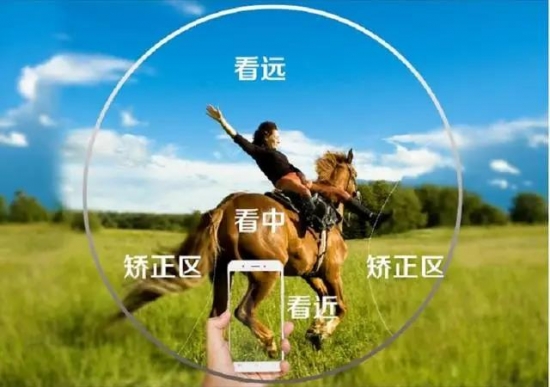 美麗島多焦鏡：這個(gè)明凈新春，以時(shí)間為軸，扶搖直上