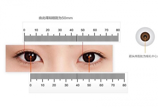 美麗島多焦鏡：戴老花鏡不驗(yàn)光，對(duì)眼睛造成傷害？