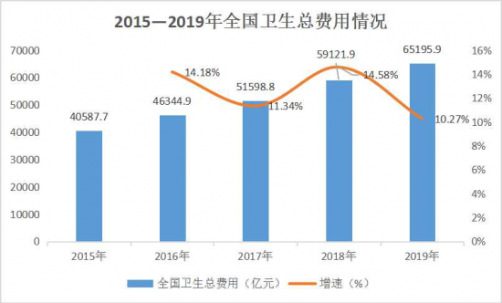 美麗島：誰來為3.9億近視老花眼負責？